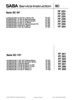 Thumbnail SABA TV SC 90 SC 110 Service-Instruction Thumbnail SABA TV SC 90 SC 110 Service-Instruction