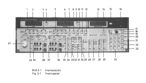 Product picture Rohde and Schwarz UPA English Operating Manual