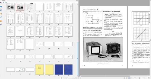 Product picture Tektronix Instruction manual Type 602 DISPLAY UNIT